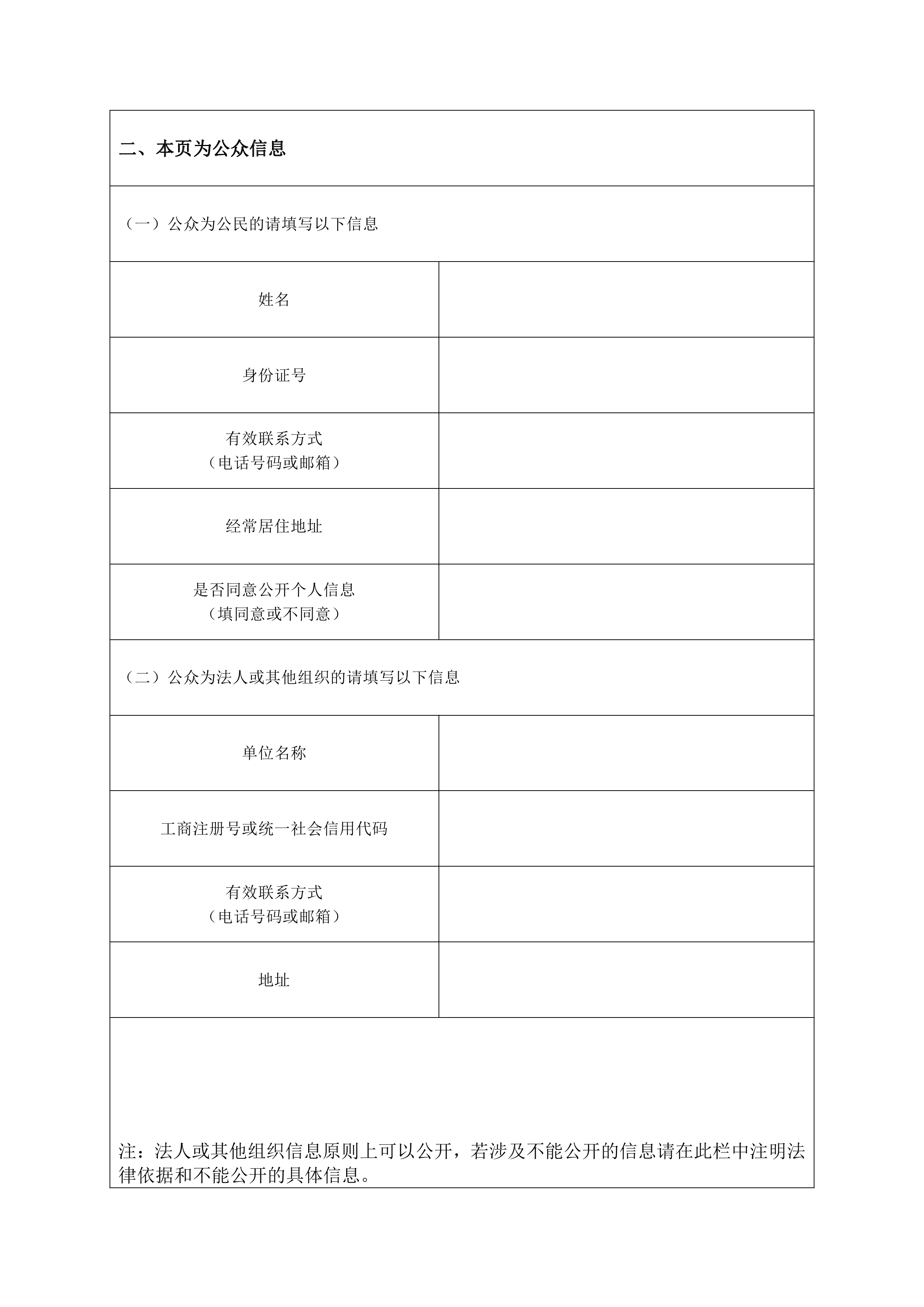 規(guī)劃環(huán)評(píng)環(huán)境影響評(píng)價(jià)公眾意見(jiàn)表0001.jpg