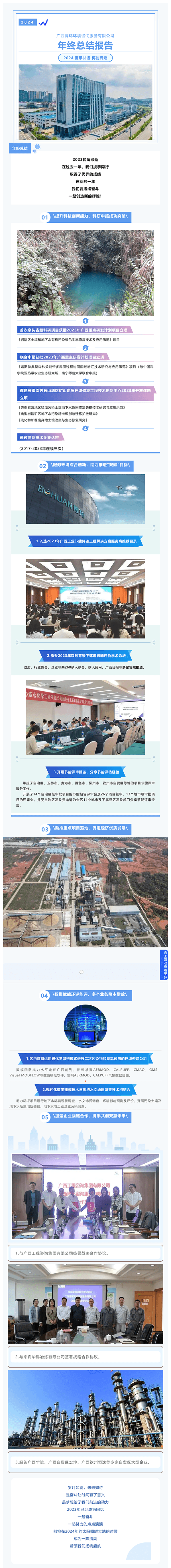 征程再起，回眸追光丨博環(huán)2023年度成績(jī)單出爐！600.png